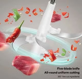 PICAFÁCIL PRO🥩️ ... "Picar carnes y verduras, nunca fue tan fácil"